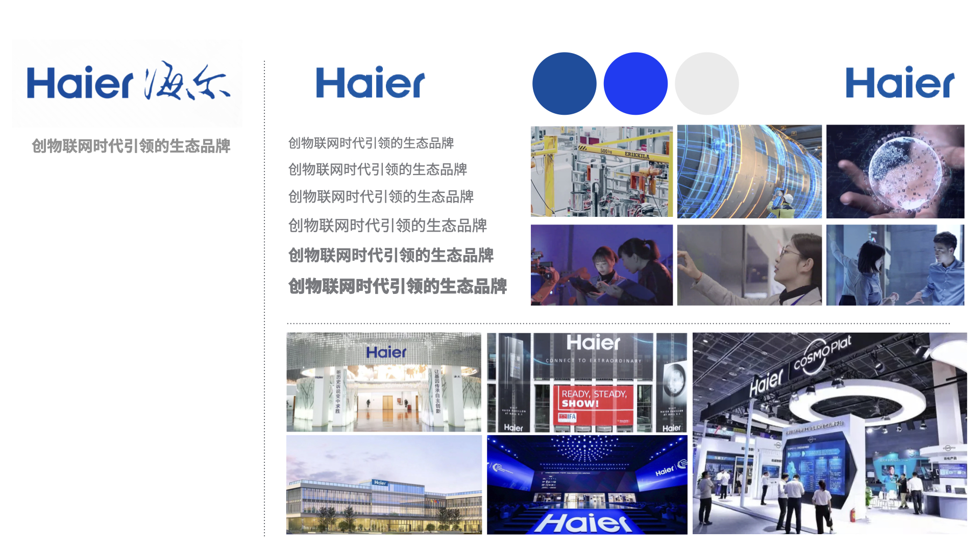 海尔标志vi设计案例评估指数_物联网企业vi设计_焕识vi设计策划