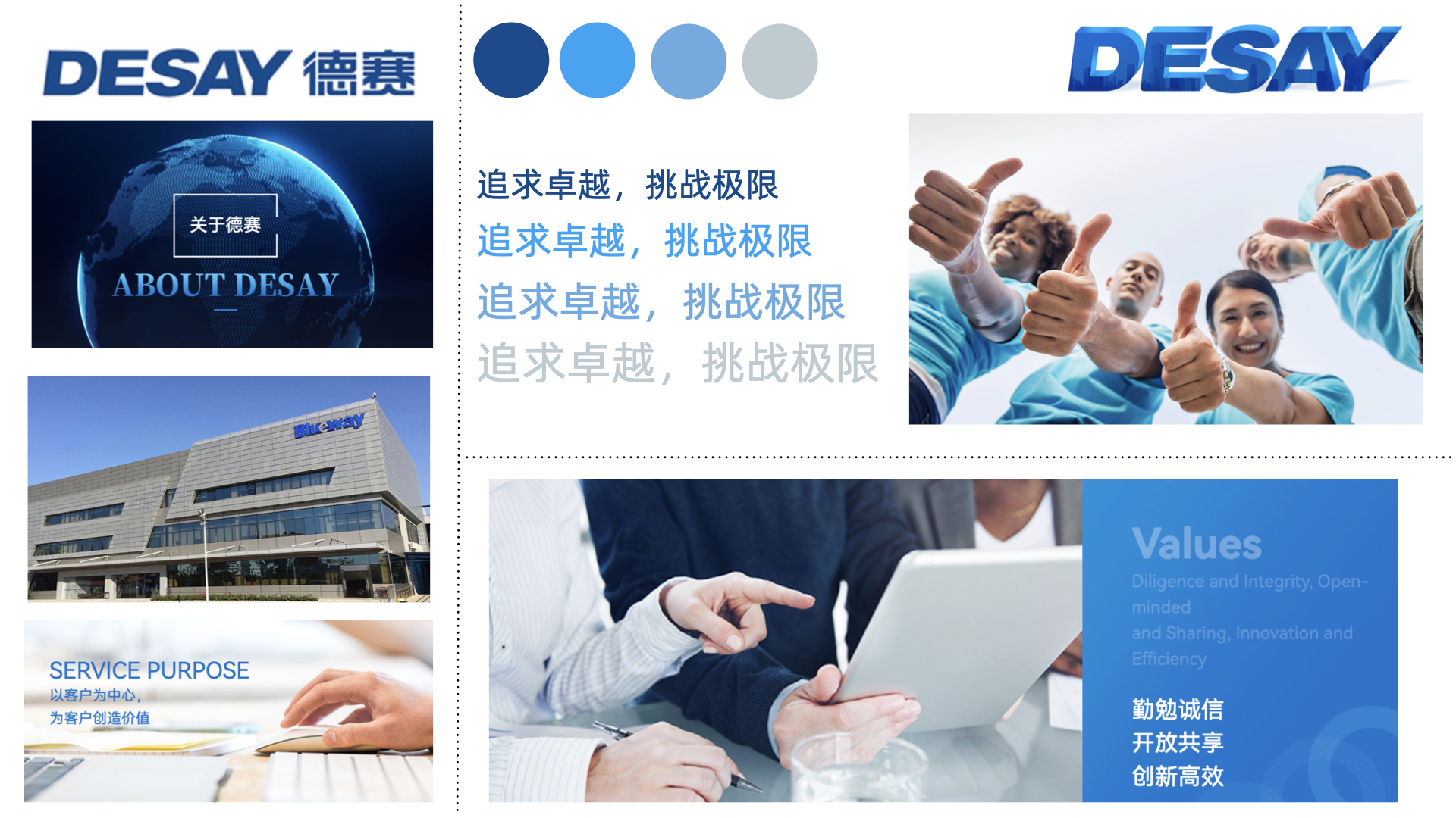 德赛集团vi设计案例评估指数_新能源电池企业vi设计_焕识vi设计策划