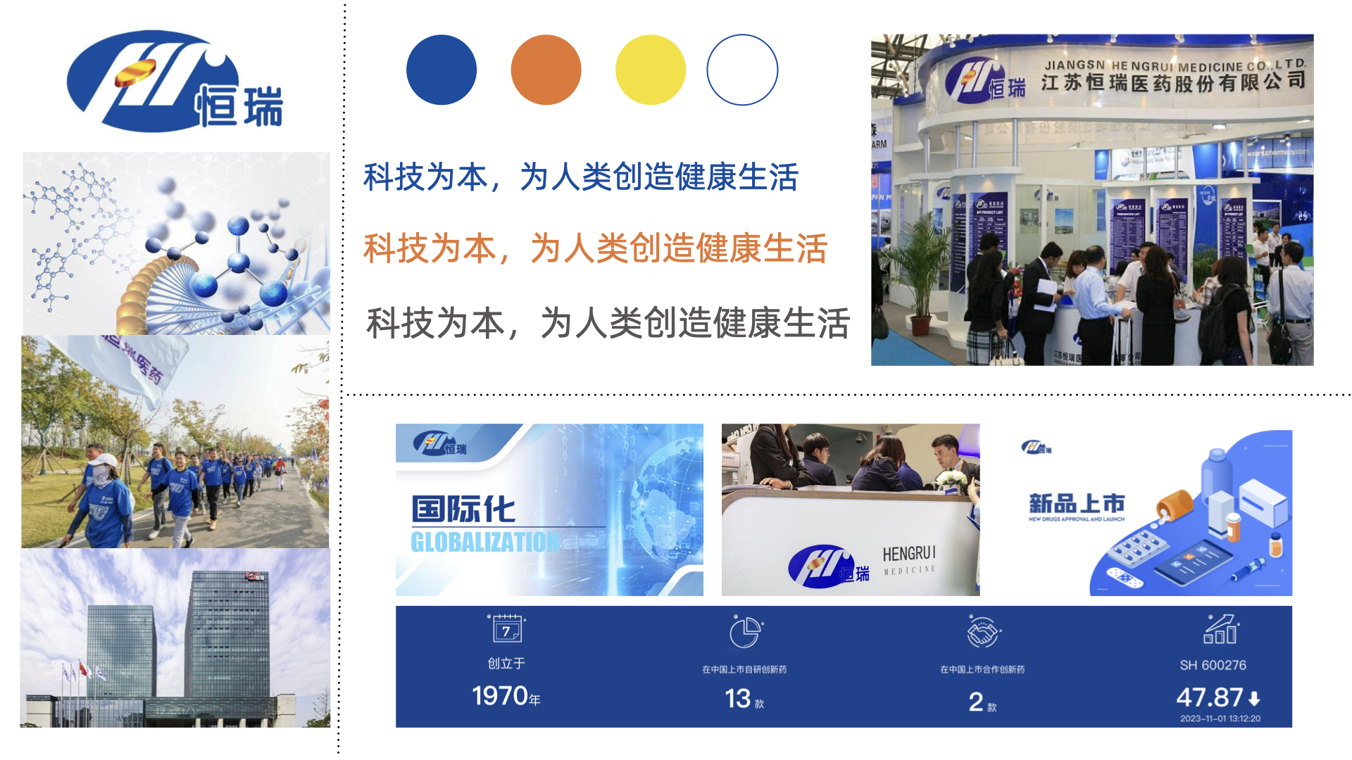 恒瑞医药品牌vi设计案例评估指数_医药企业vi设计_焕识
